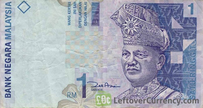 Aplikasi Konversi Mata Uang Terbaik Untuk Ringgit Ke Rupiah