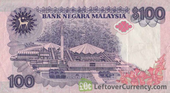 Rupiah myr indonesian malaysian ringgit