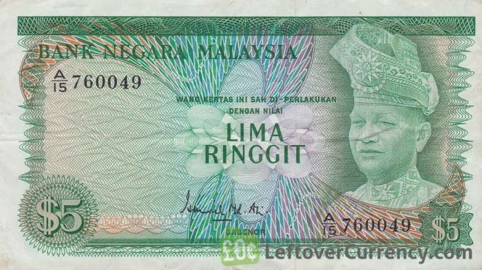 1000 Ringgit Malaysia Berapa Rupiah Hari Ini