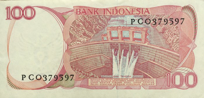 Rupiah 1992 1999 banknote catalog indonesia allnumis