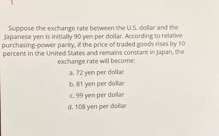 Perbedaan Kurs 1 Juta Dollar Amerika Di Berbagai Bank