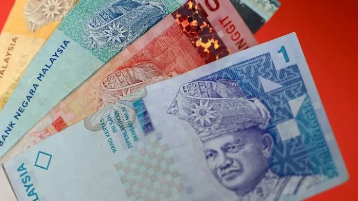 Konversi 1000 Ringgit Malaysia Ke Rupiah Terbaru