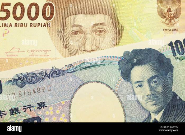 Kurs Yen Jepang Ke Rupiah Terkini Dan Akurat