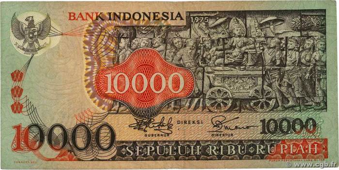 Konversi 100 Euro Ke Rupiah Hari Ini