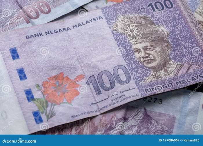 Perbedaan Kurs 600 Ringgit Malaysia Di Berbagai Bank