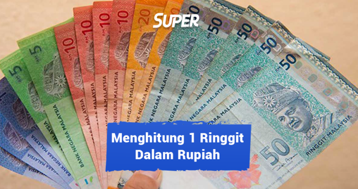 Konversi 3 Ringgit Malaysia Ke Rupiah Hari Ini