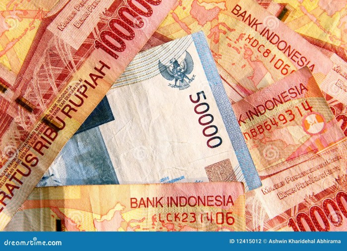 Website Terpercaya Untuk Konversi Mata Uang Dollar Ke Rupiah