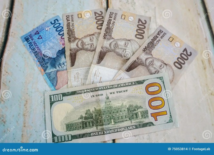 Informasi Lengkap Kurs 1 Juta Dollar Amerika Ke Rupiah