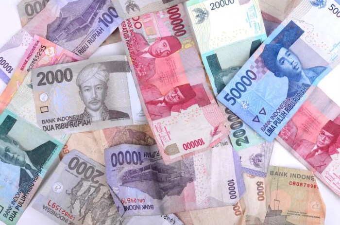 Indonesian rupiah bali currency idr money asia rate indonesia dollar aud exchange buy currencies online strengthen crosses major convert threshold