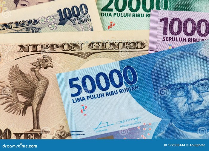 Website Terpercaya Untuk Konversi Mata Uang Yen Ke Rupiah