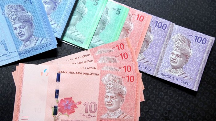 Mata wang ringgit menukar uang hong rupiah hkd myr dolar