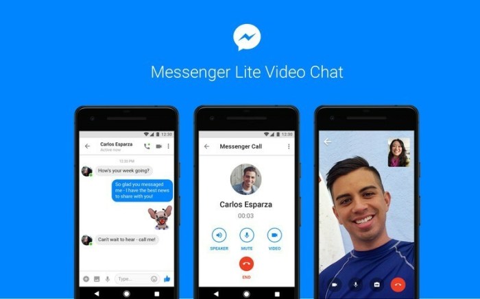 Tips Dan Trik Menggunakan Messenger Lite