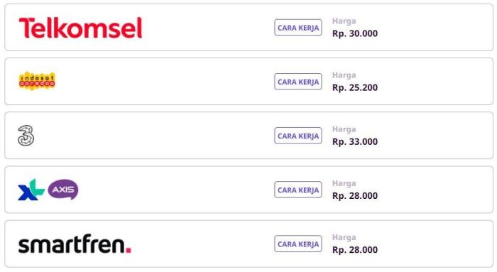 Metode Top Up Ff Diskon 90% Via Pulsa