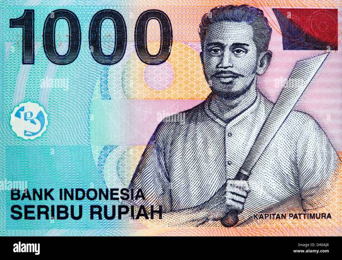 Cara Menghitung 1000 Ringgit Malaysia Ke Rupiah Dengan Mudah