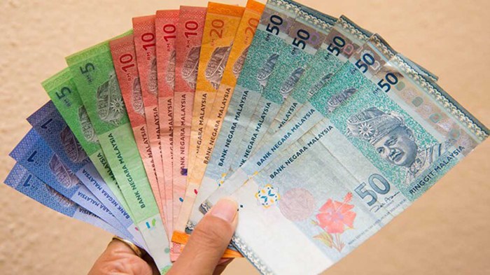 Kalkulator Konversi Mata Uang 200 Ringgit Ke Rupiah