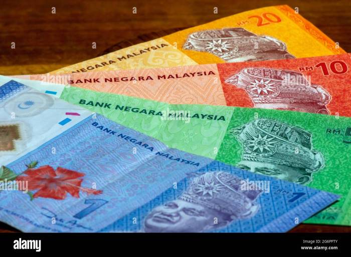 Ringgit malaysian rupiah banknotes leftovercurrency withdrawn