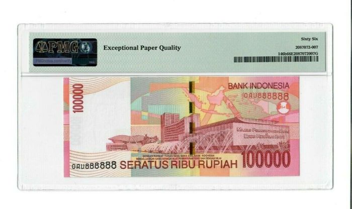 Cara Menghitung 100 Euro Ke Rupiah Dengan Mudah