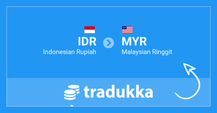 Website Resmi Konversi Mata Uang Ringgit Ke Rupiah