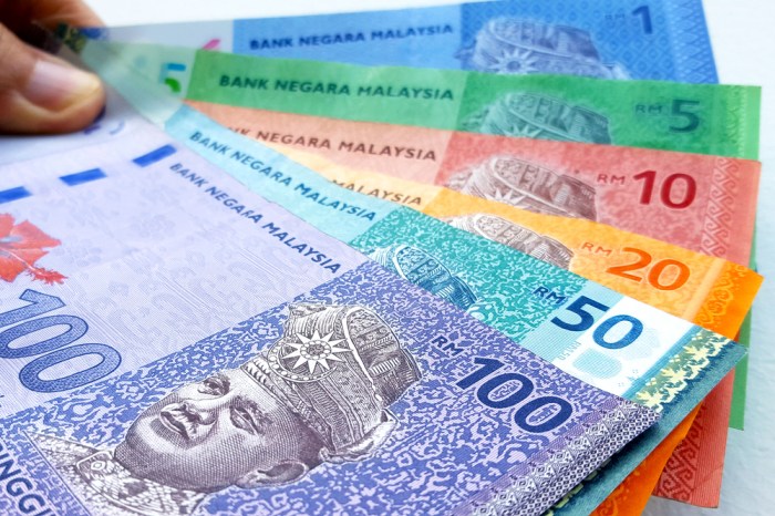 Kalkulator Konversi Mata Uang Ringgit Malaysia Ke Rupiah